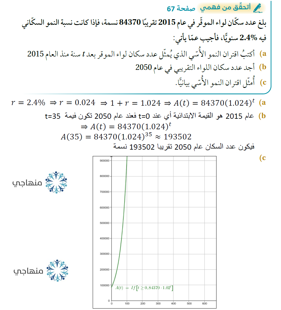 الاقترانات الأسية